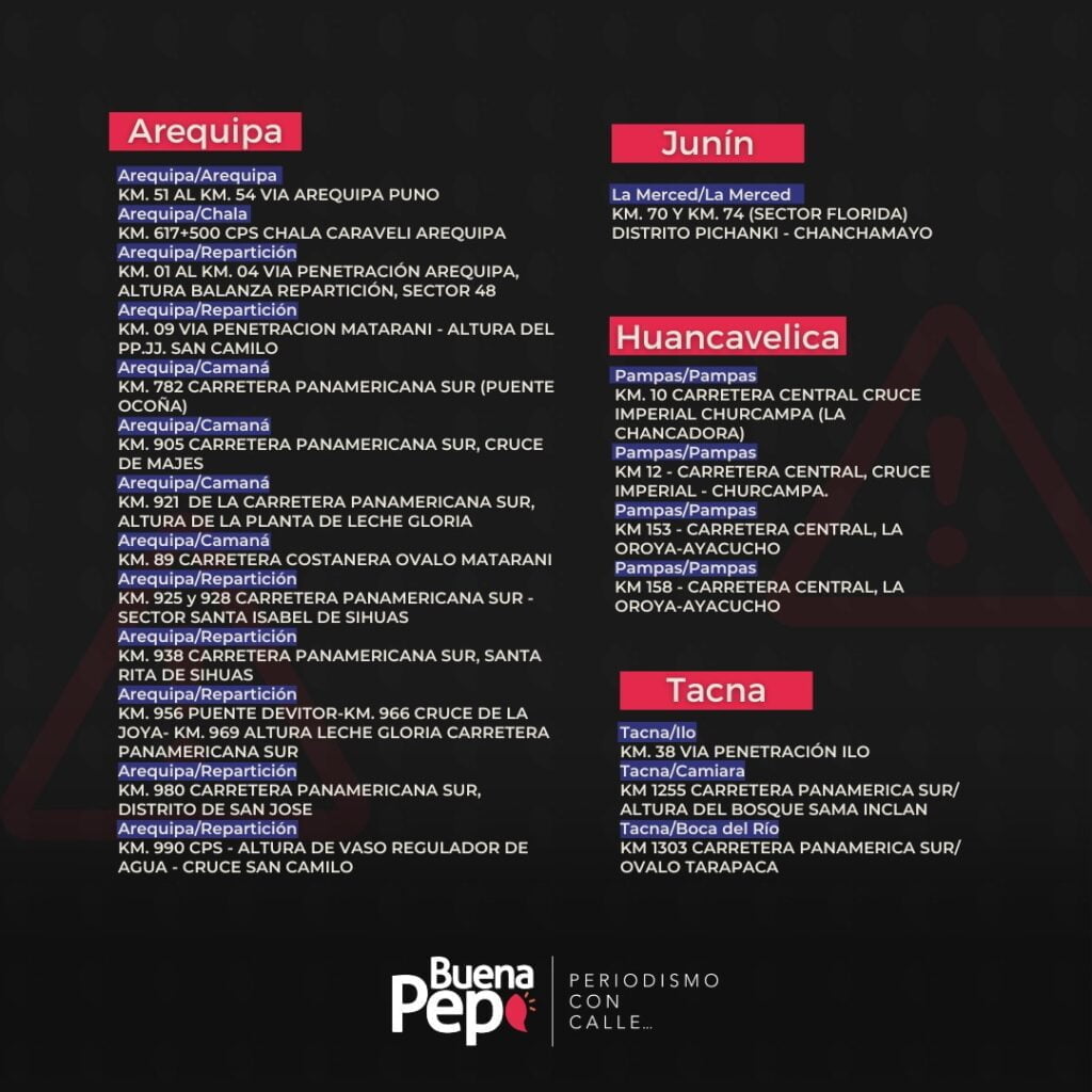 En Arequipa han incendiado instalaciones de la agroindustrial Danper y sede de la Fiscalía.