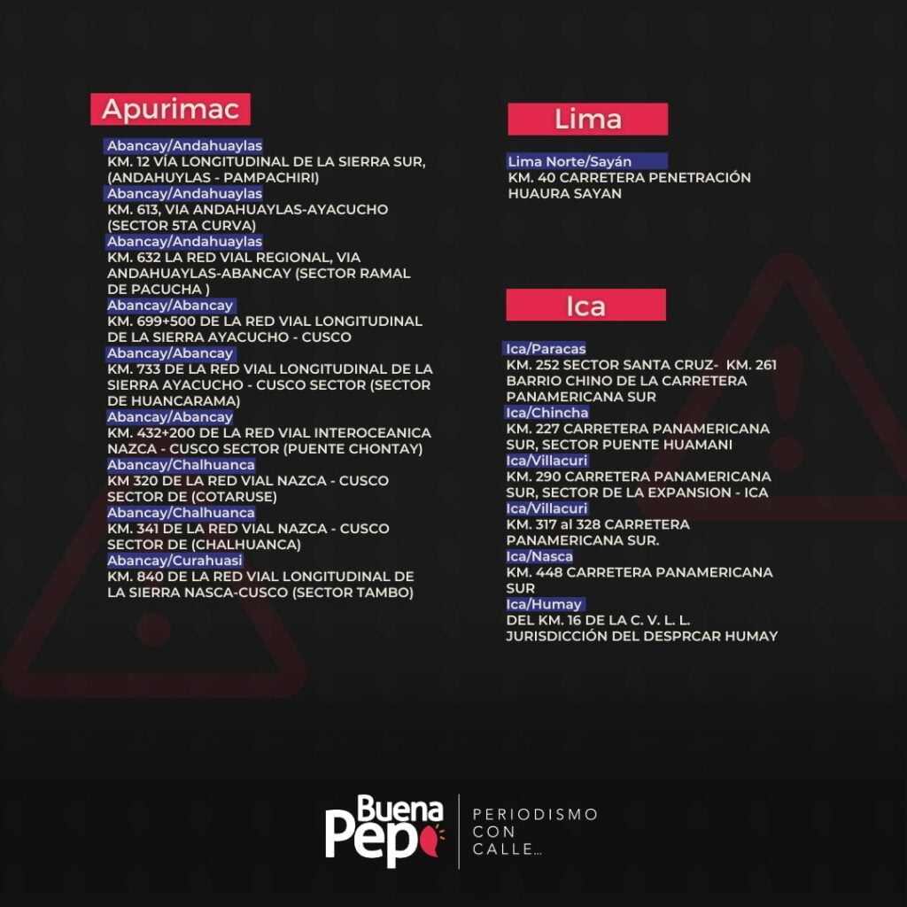 Apurímac figura en la lista roja debido a la violencia con la que se movilizan los manifestantes.