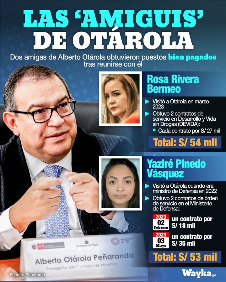 Otárola
