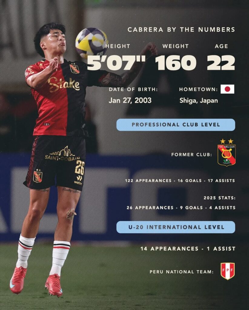 Kenji Cabrera