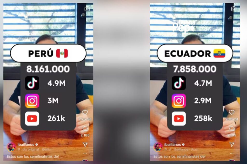 El pan con chicharrón de Perú eliminó a Ecuador en los cuartos de final del Mundial de Clubes de Ibai Llanos.