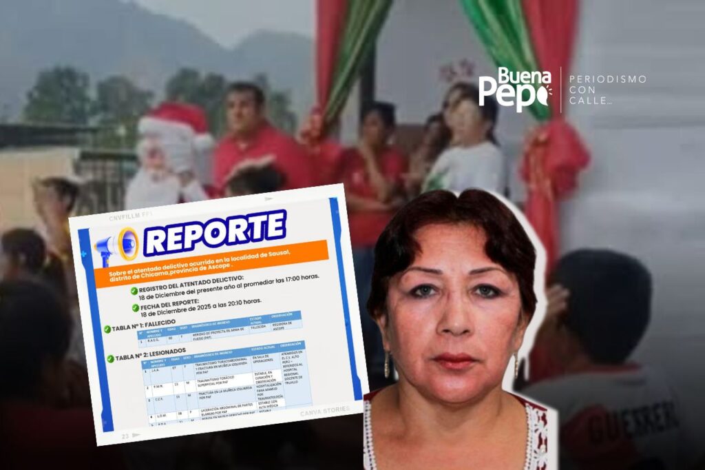 La regidora Elena Rojas fue asesinada a balazos en Sausal, La Libertad. Este hecho forma parte del resumen de noticias más importante de la semana.