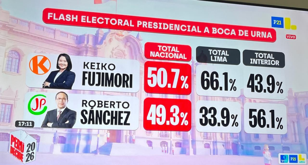 Flash electoral. 