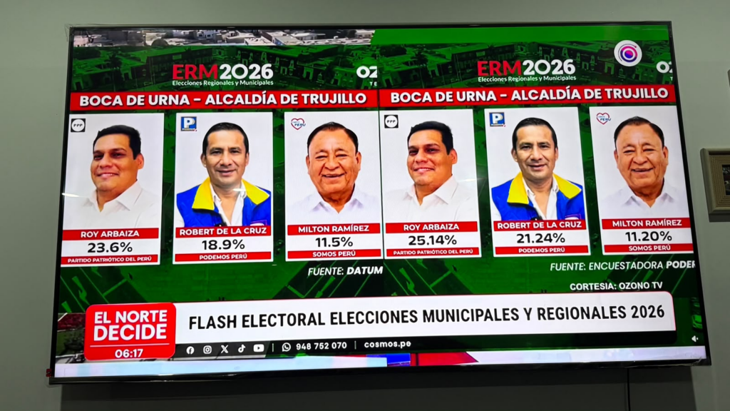 Trujillo, elecciones,
